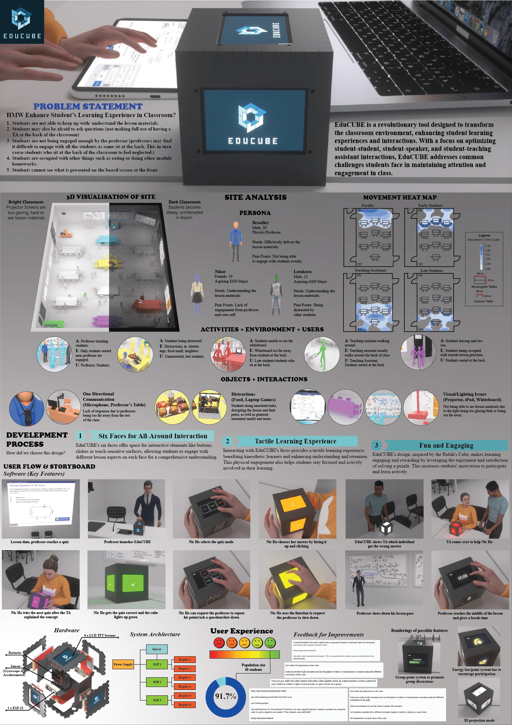 EduCube screenshot 3